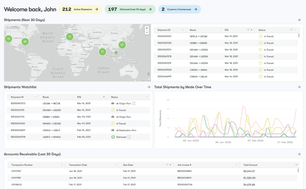 trackitpro-map