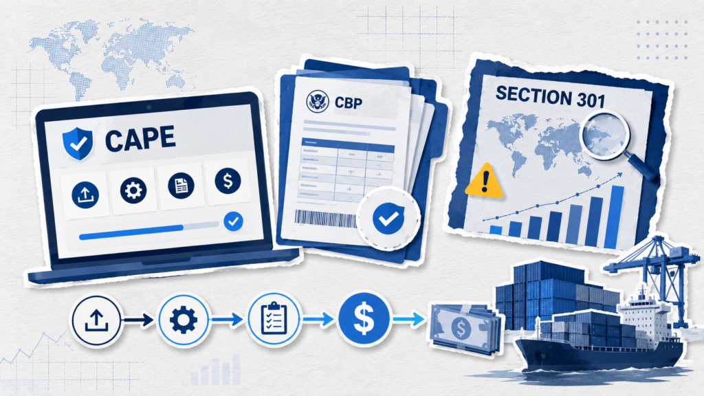 Editorial logistics infographic showing CAPE tariff refund processing, customs documentation, and Section 301 trade investigation workflow in a modern blue-toned collage style.