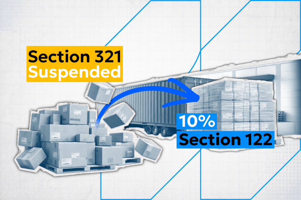 Visual showing transition from Section 321 parcel shipping to formal customs entry with Section 122 surcharge