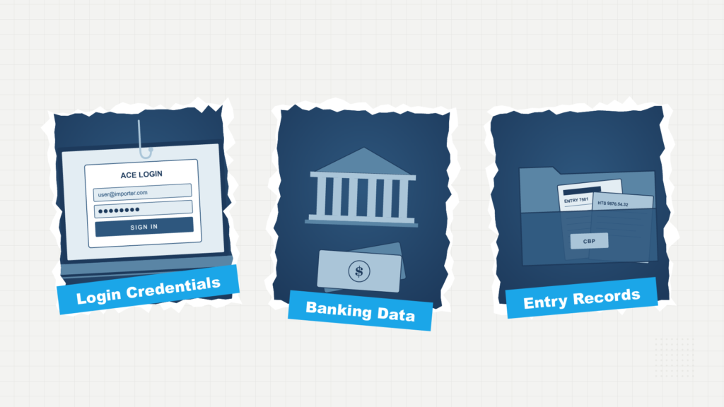 CAPE Is Live —and So Are the Scams: How to Protect Your IEEPA Refund Data 1 Graphic showing the three most common scam targets during CAPE refund filings: ACE login credentials, banking data, and customs entry records.